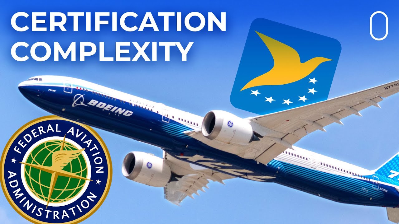 A Complex Matter: Multinational Certification Of Commercial Aircraft