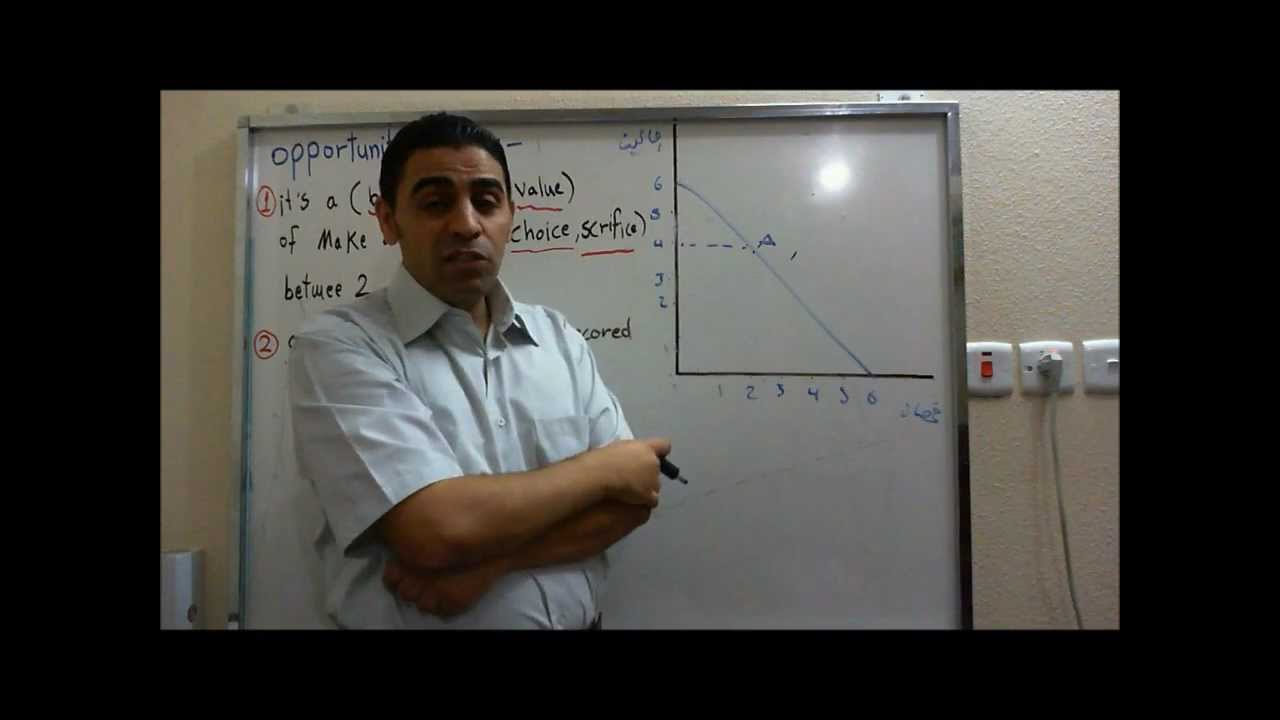 CMA part 1 section C تكلفة الفرصة البديلة - Opportunity Costs شرح عربي