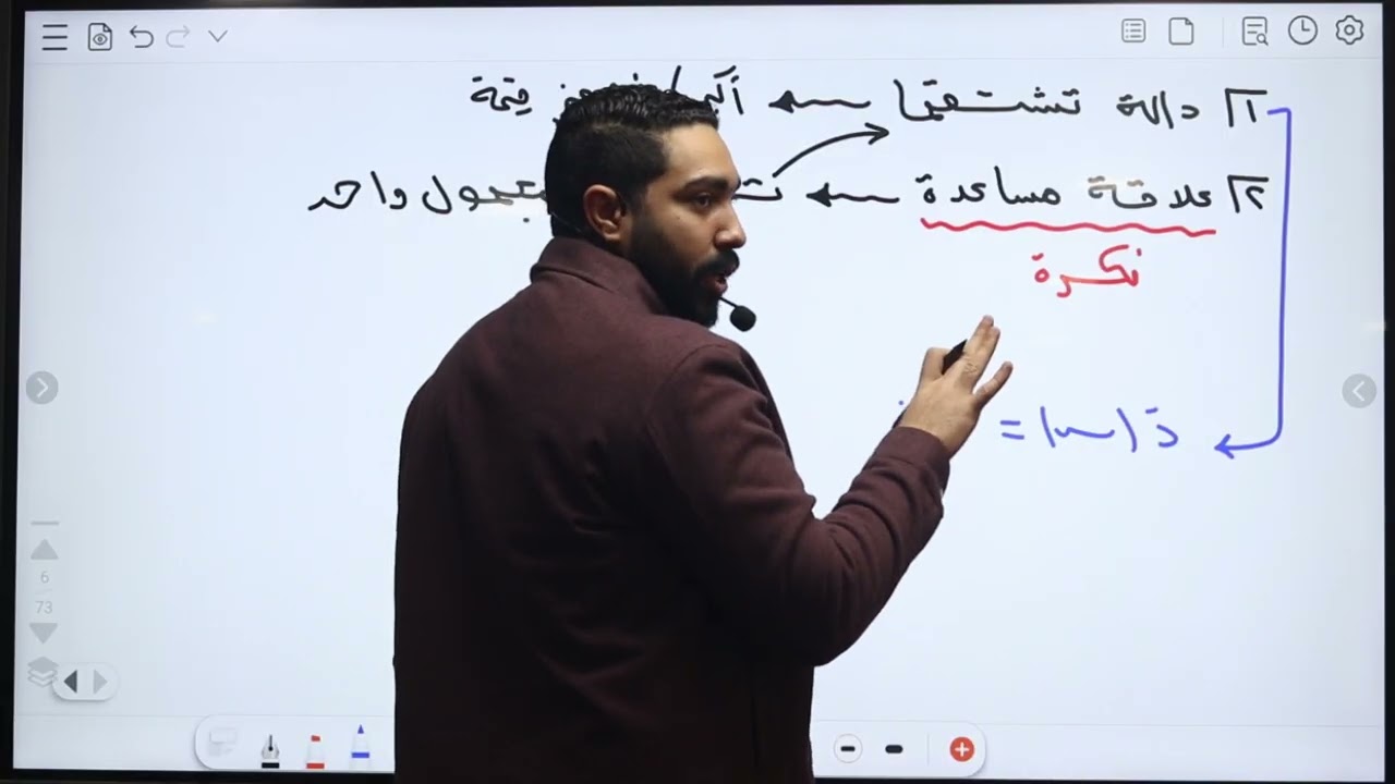 تطبيقات على القيم العظمى والصغرى