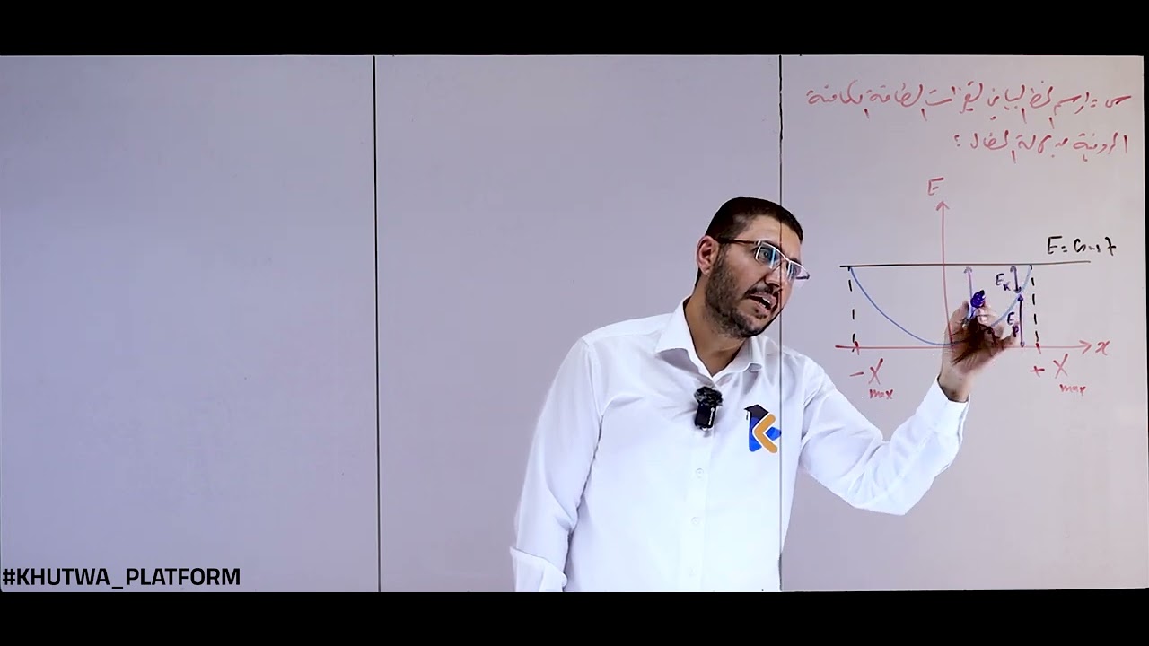 الخط البياني للتغيرات الطاقية || النواس المرن || خطوة #education #physics