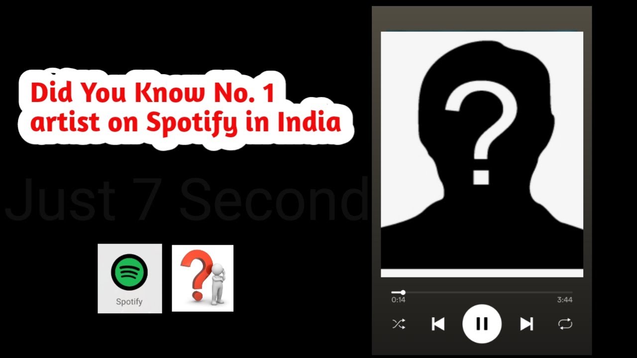 Do You Know Top Indian Artist on Spotify || Just 7 Second || 2021 || Trend