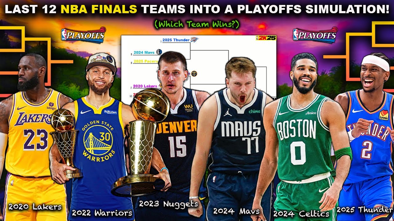 I Put the Last 12 NBA Finals Teams Into a Playoffs! (2K25 Simulation)