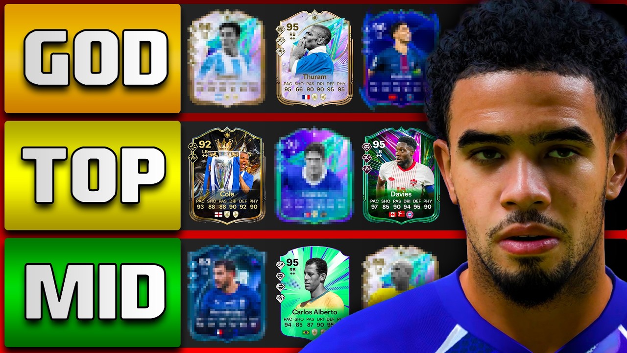 *НОВИНКА* РЕЙТИНГ ЛУЧШИХ ЛЗ И ПЗ ⭐ Тир-лист FC 26 Ultimate Team