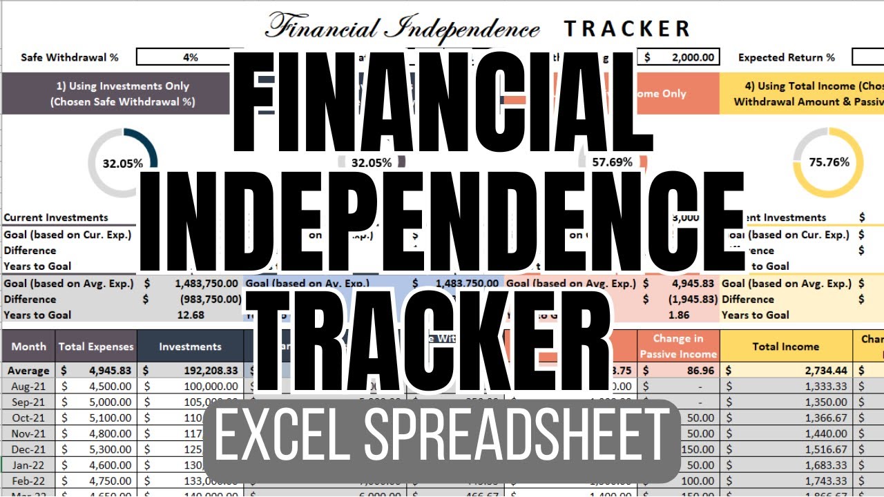 Financial Independence Tracker Excel Spreadsheet