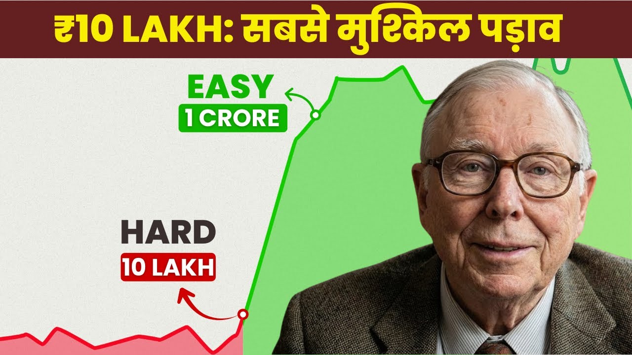 The First ₹10 Lakh is the Hardest: Charlie Munger&rsquo;s Golden Rule 📉🚀