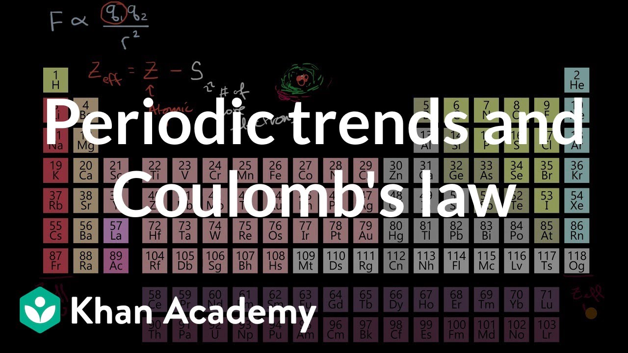 Periodic trends and Coulomb's law | Atomic structure and properties | AP Chemistry | Khan Academy