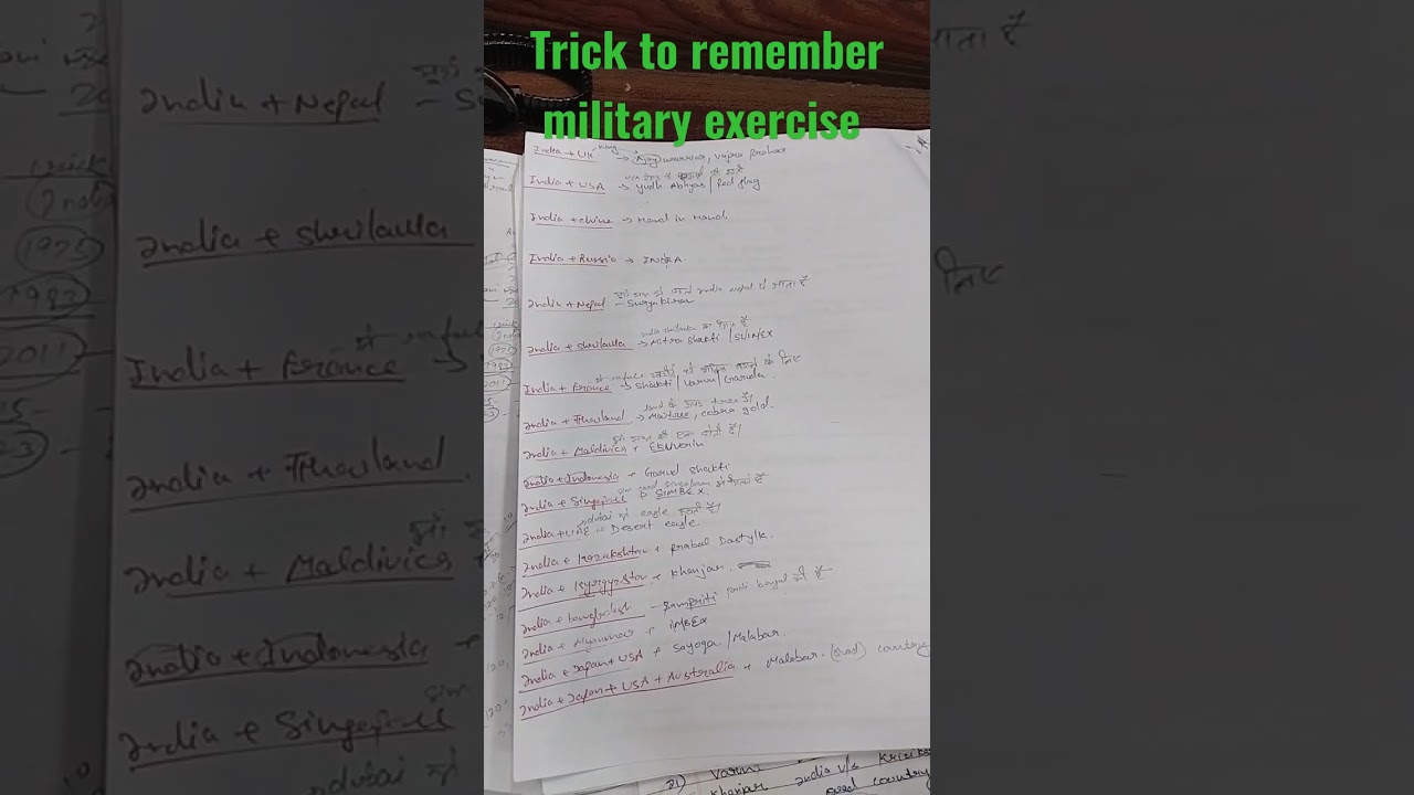 trick to remember military exercises complete video in playlist