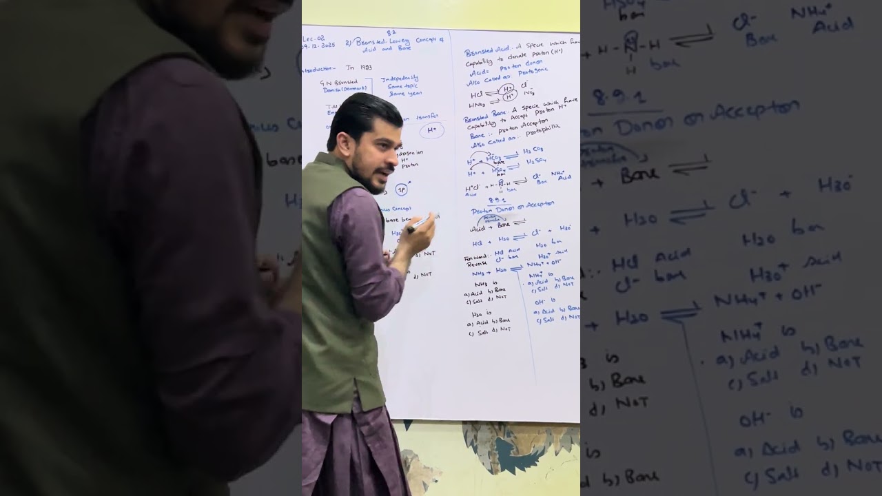 8.2 Bronsted-lowery Concept of Acid and Base XI Chemistry 