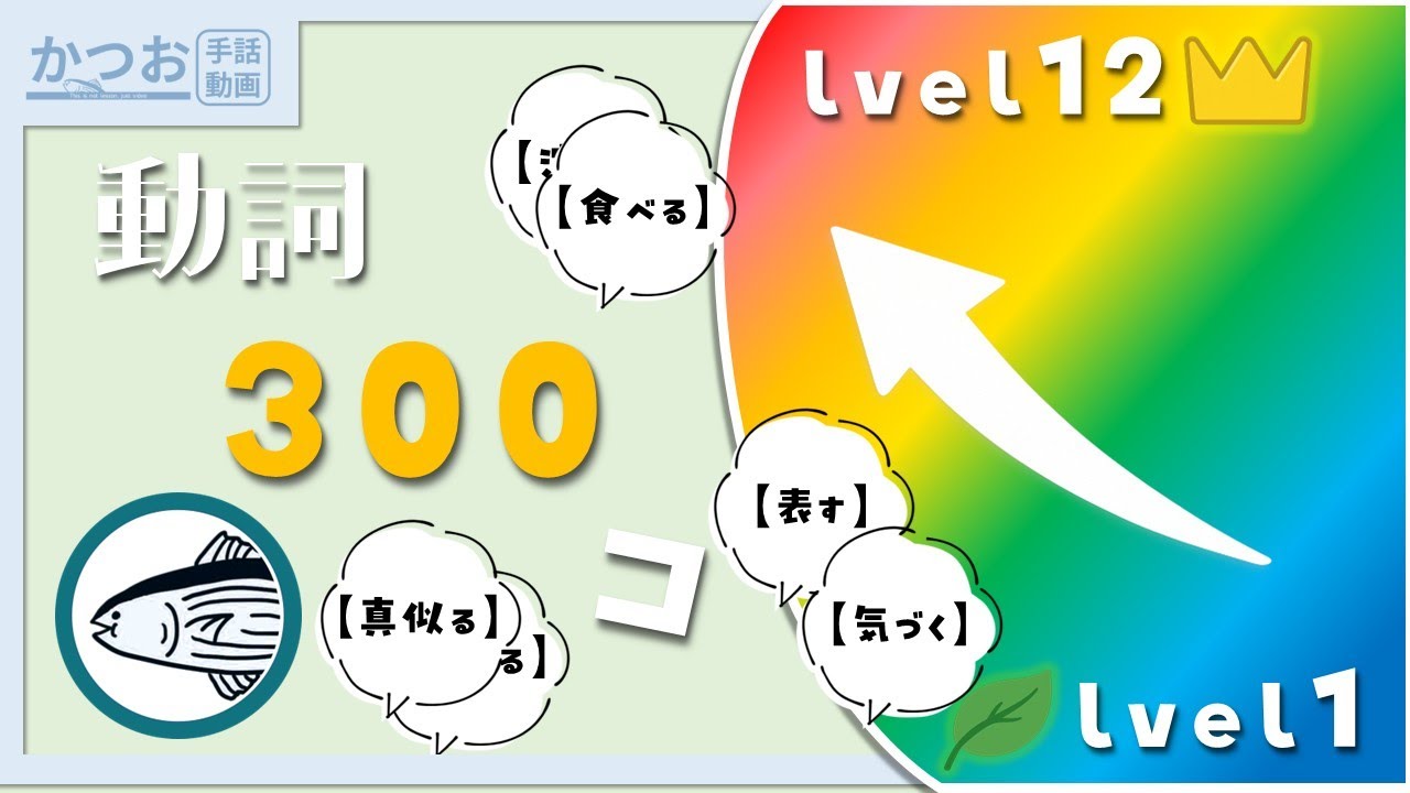 【動詞】会話に必要な手話語彙～動詞編～ | #247