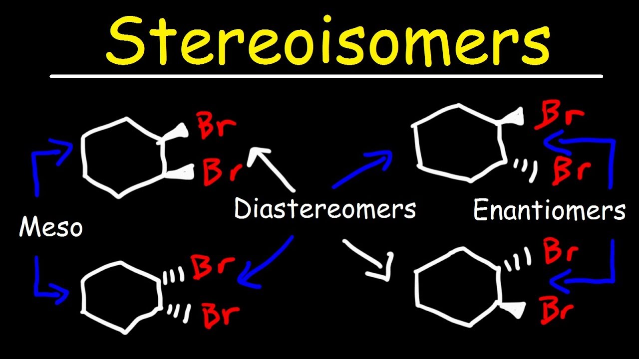 Stereoisomers
