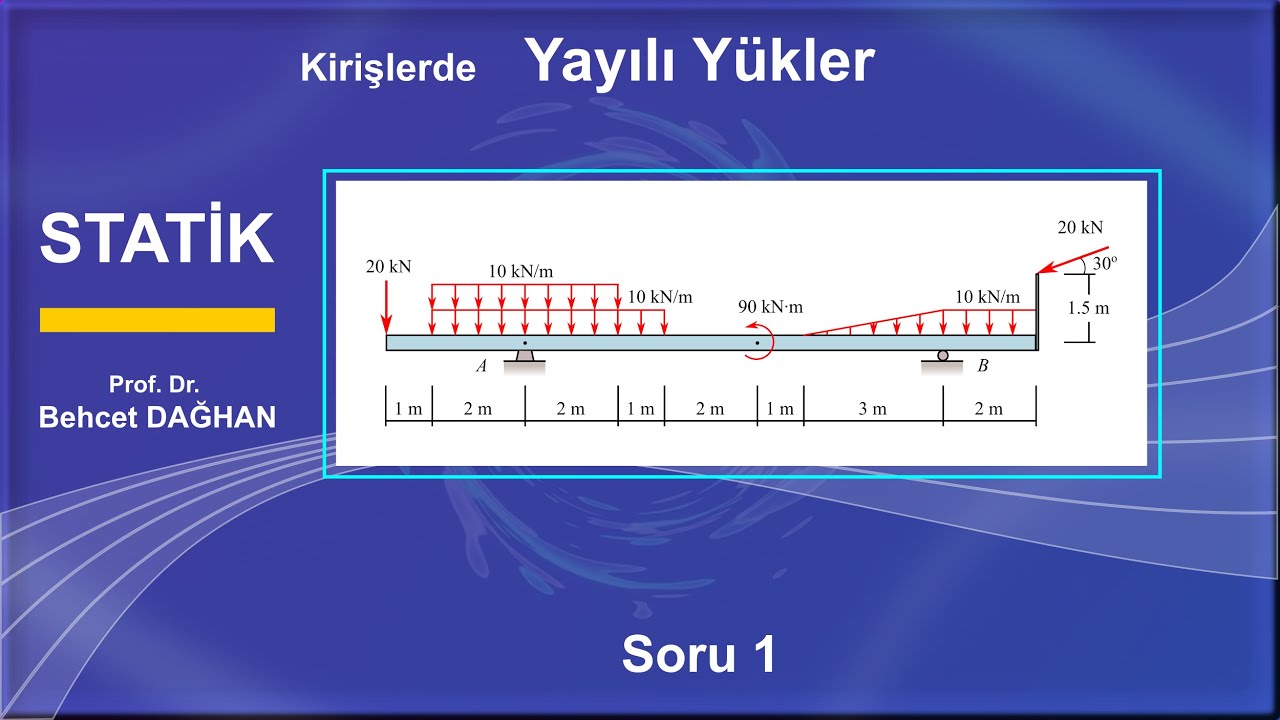 Kirişlerde Yayılı Yükler • S1 • STATİK