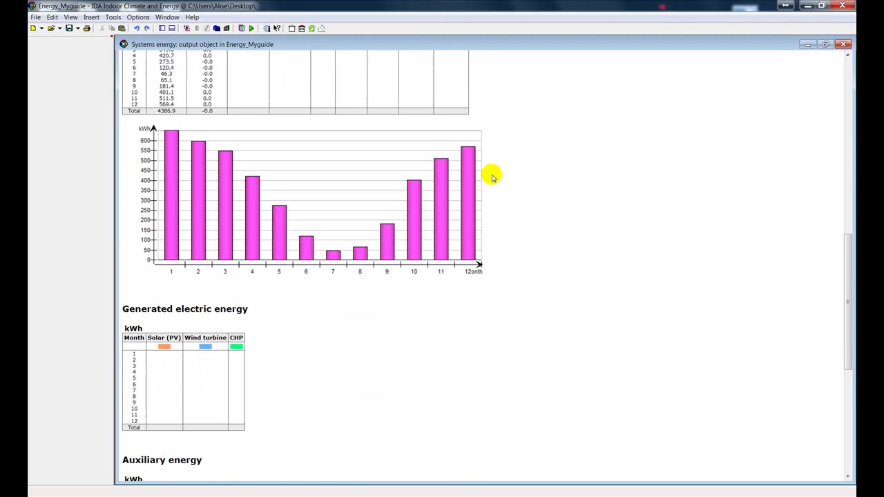 Annual energy simulation of a whole building