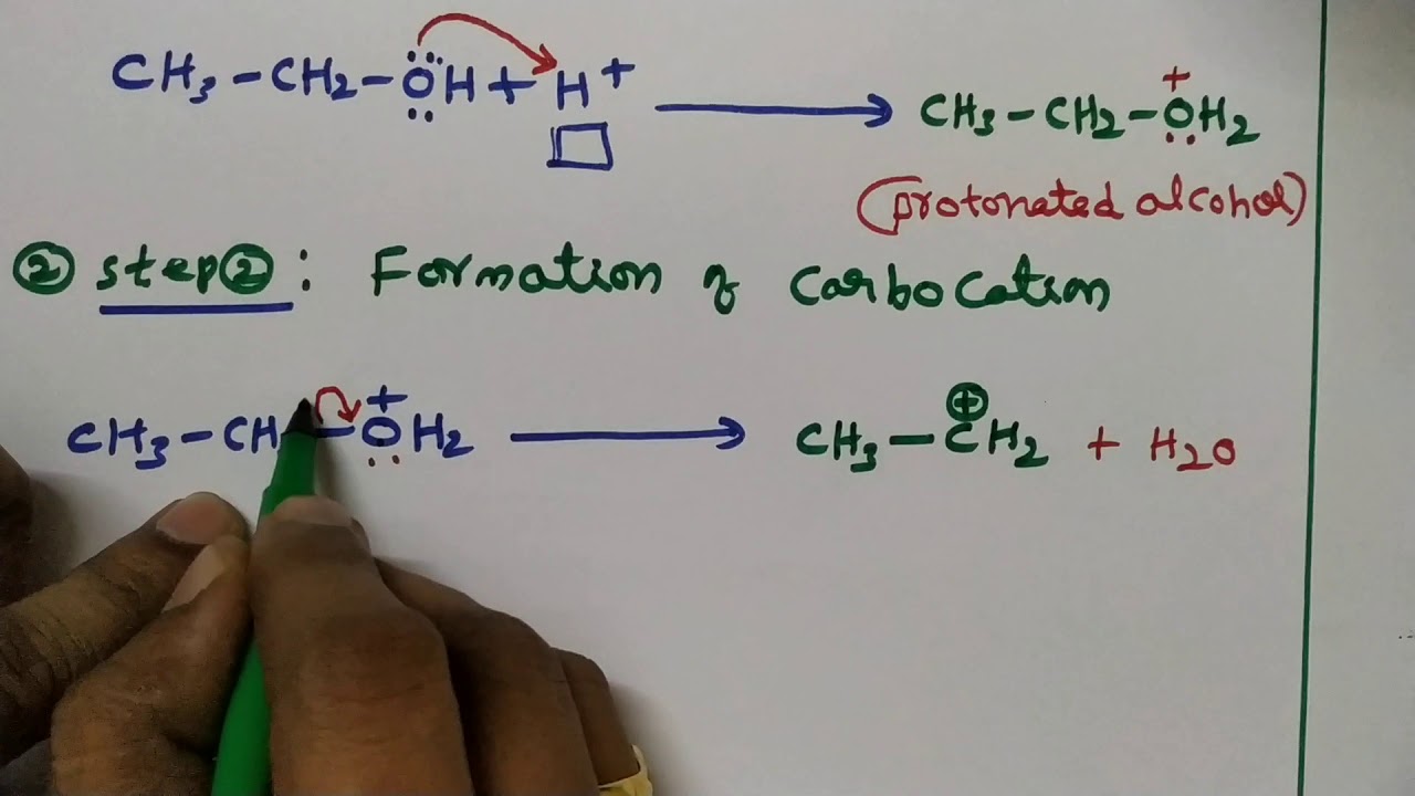 DEHYDRATION OF ETHANOL TO FORM ETHENE-MECHANISM👍
