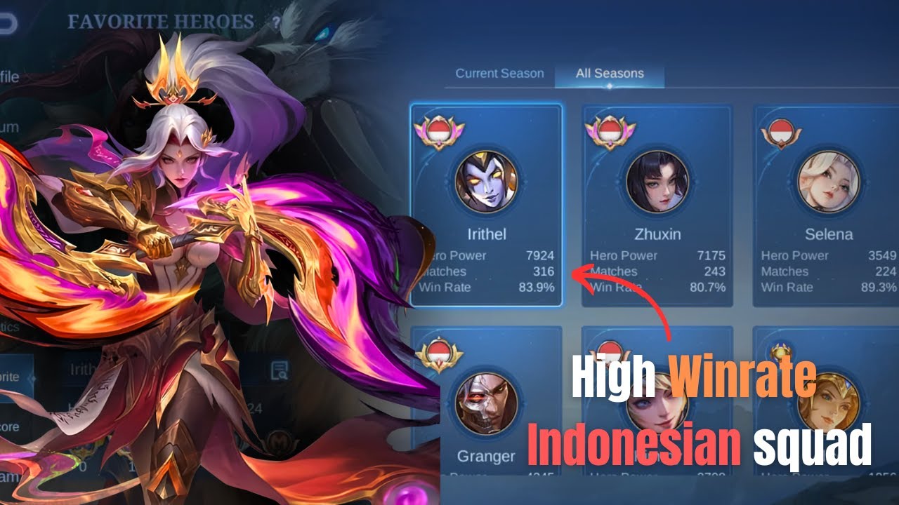 Mallu Squad Vs Pro Indonesia Squad