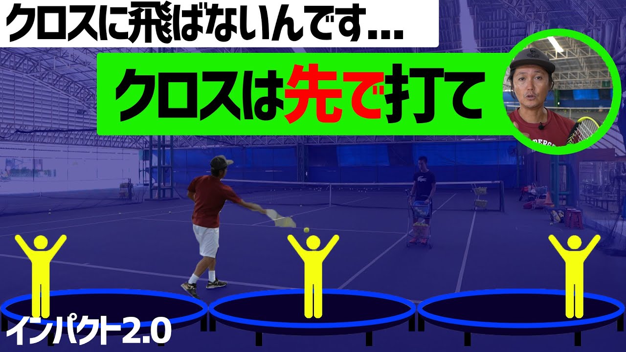 【テニス】ラケットの先で打て！フォアハンドがクロスに飛ばない人は飛ばない打ち方をしている！そしてクロスに打ちにくい根元で打っている！