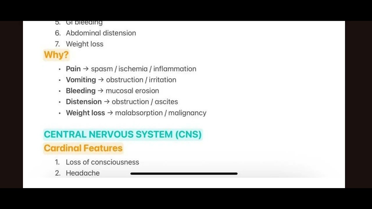 History of present illness | clinicals guide | part 1