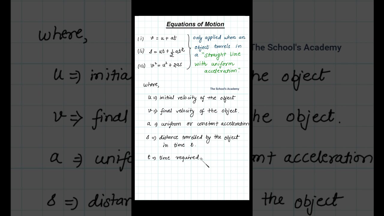 Equations of Motion #physics #motion #icse #cbse #school #academy #education #shorts #ytshorts