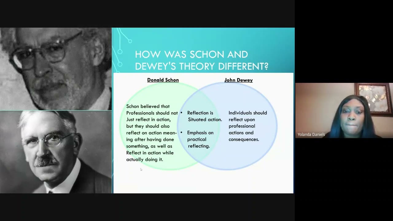 Donald Schon's Theory of Reflective practice