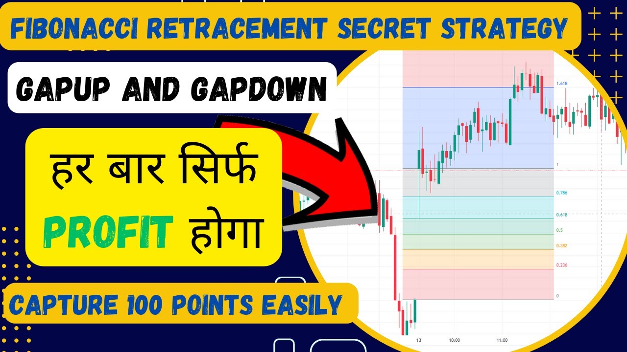 Gap-Up and Gap-Down Strategy For Sureshot Profit || Fibonacci Retracement Advance Tutorial