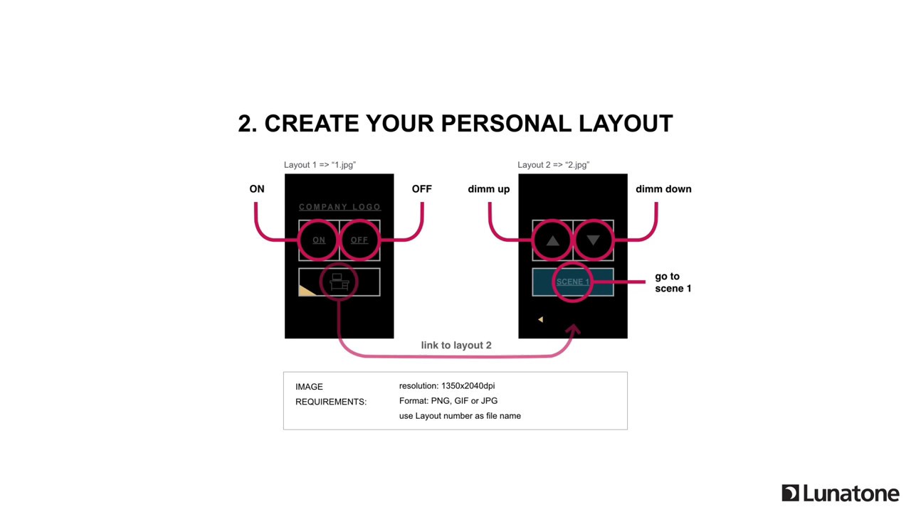DALI Touch App Custom Layouts Setup Guide