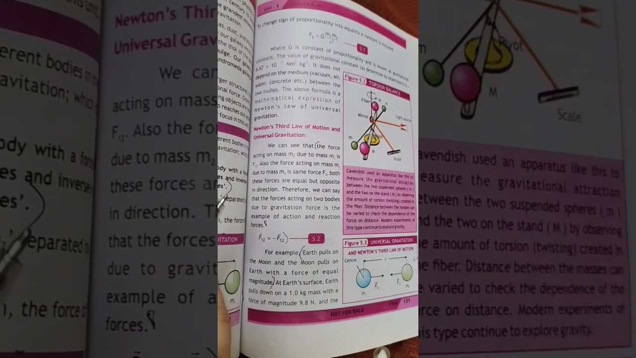 PHYSICS Question 1SLO BASED CLASS 9 #SLO #PASTPAPER #PHYSICS #CLASS9 #mardanboard #chapter5 #exam