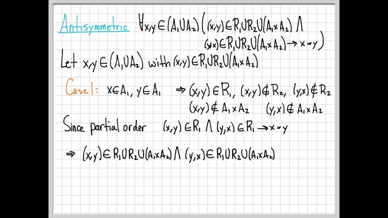 Proof and Problem Solving - Partial Order Example 01