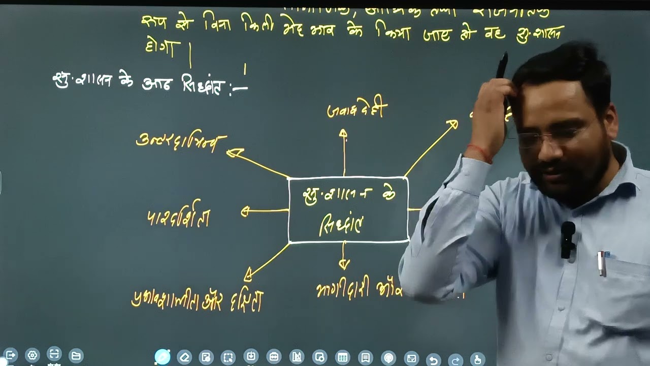Lecture 8 UP SPECIAL Good Governance, Challenge and their Management Lokayukta Up lokayukta