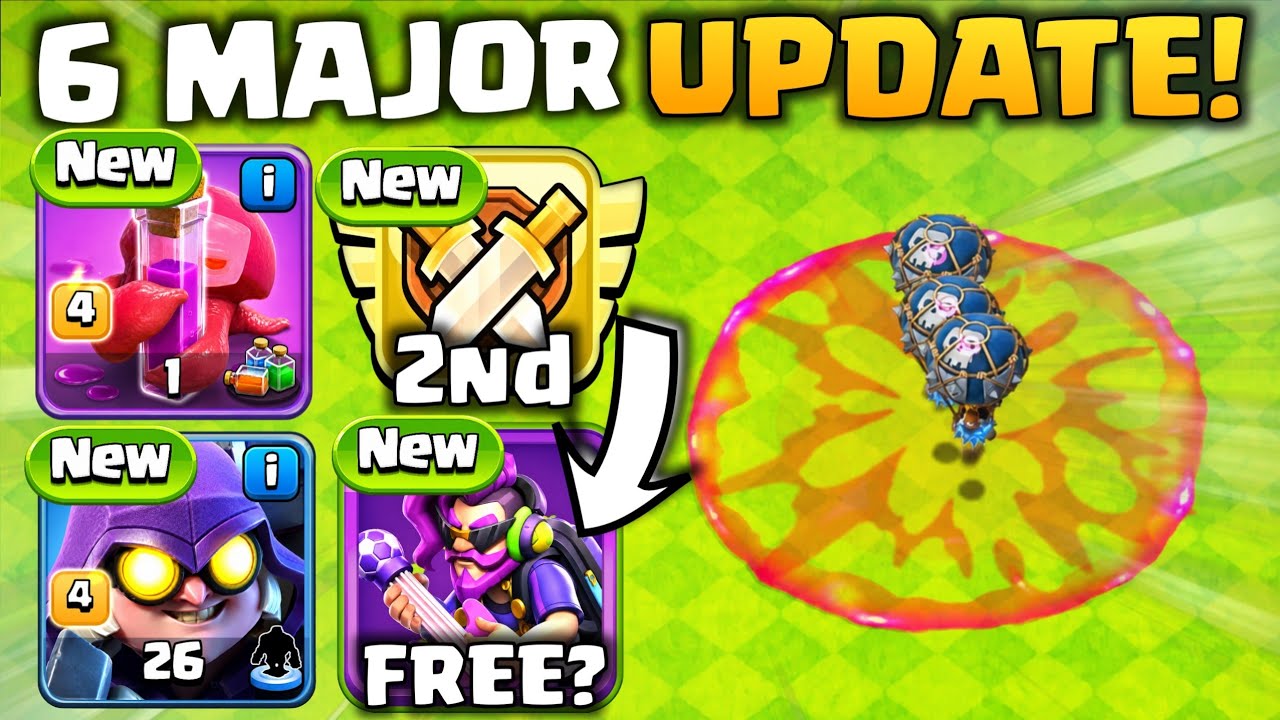 🚨URGENT: 2ND CWL DETAILS & REWARD ( JUNE 2026 UPDATE IN CLASH OF CLANS) 