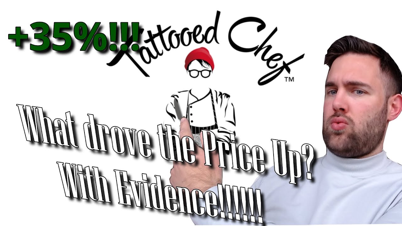 Tattooed Chef (TTCF) - Evidence of what drove the stock higher