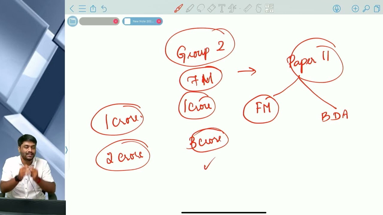 CMA Group 2 FM( NEW SYLLABUS ) DEMO VIDEO