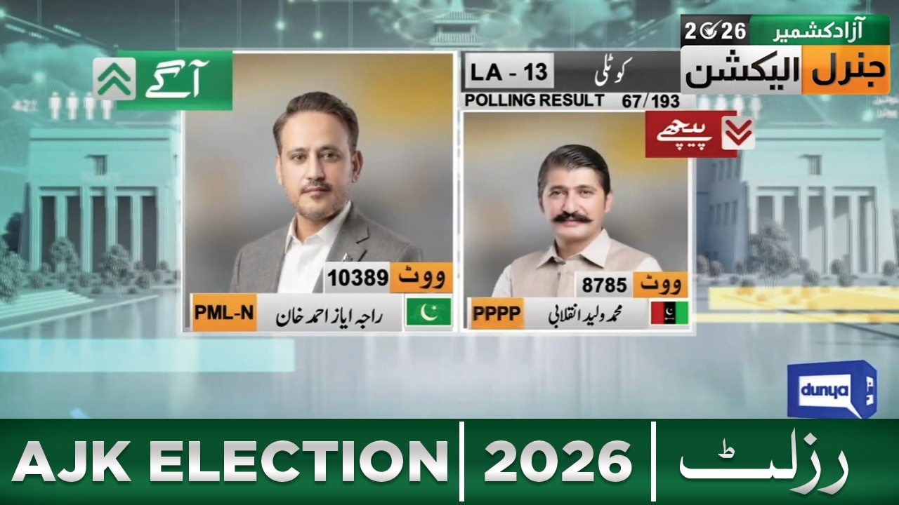 AJK Election Results 2026 | Kotli LA-13 | 67 Polling Station Results | PMLN vs PPP | Dunya News