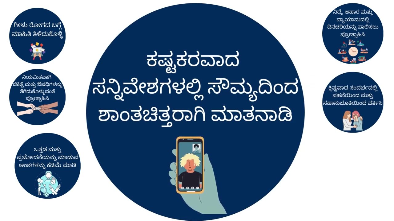 Obsessive-Compulsive Disorder (OCD) Kannada