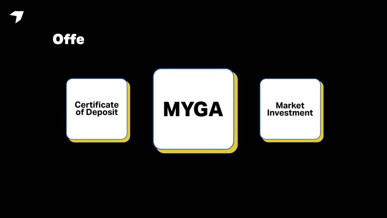 What&rsquo;s a Multi-Year Guaranteed Annuity (MYGA)? Rates & Benefits