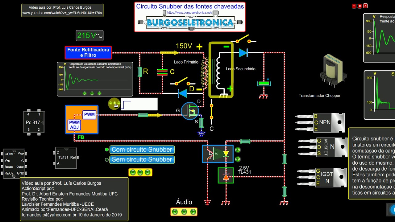 Funcionamento do circuito Snubber das fontes chaveadas