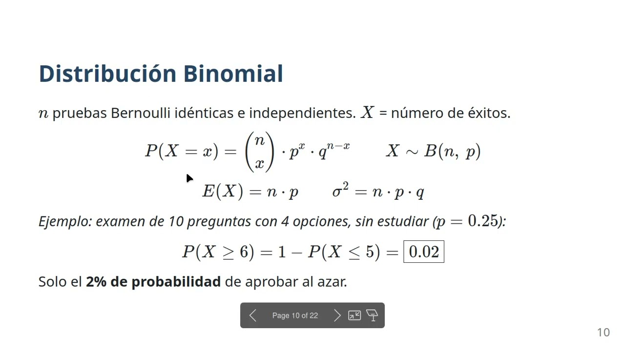 3- Distribuciones de Probabilidad [Sintesis]