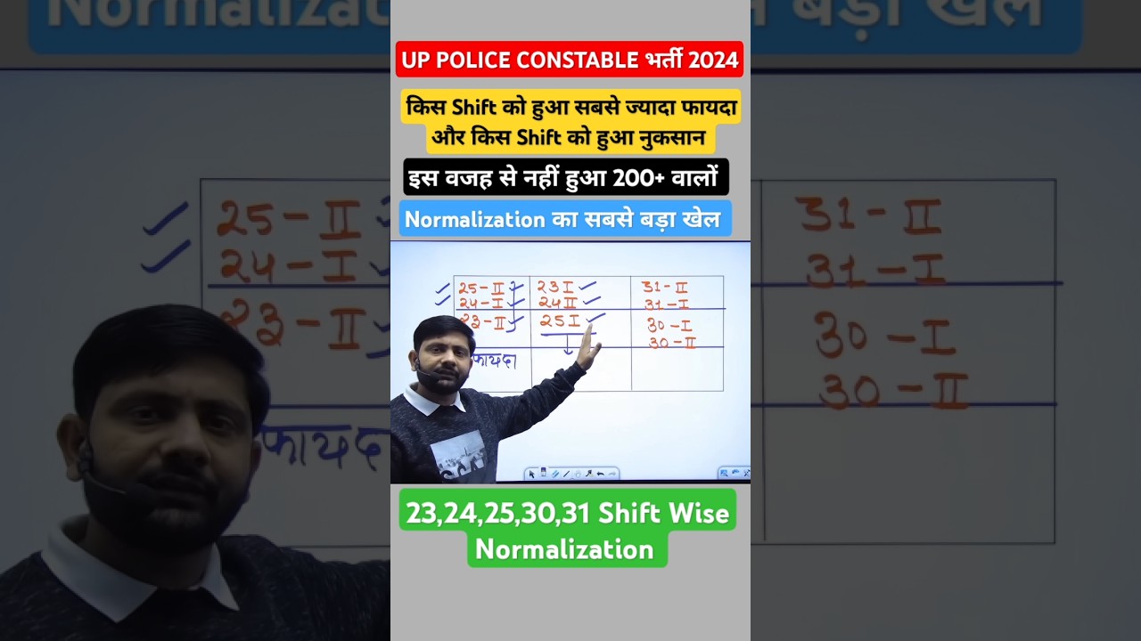 UP Police Recruitment 2024! Which Shift Received the Most Normalization? #uppolice #normalization...