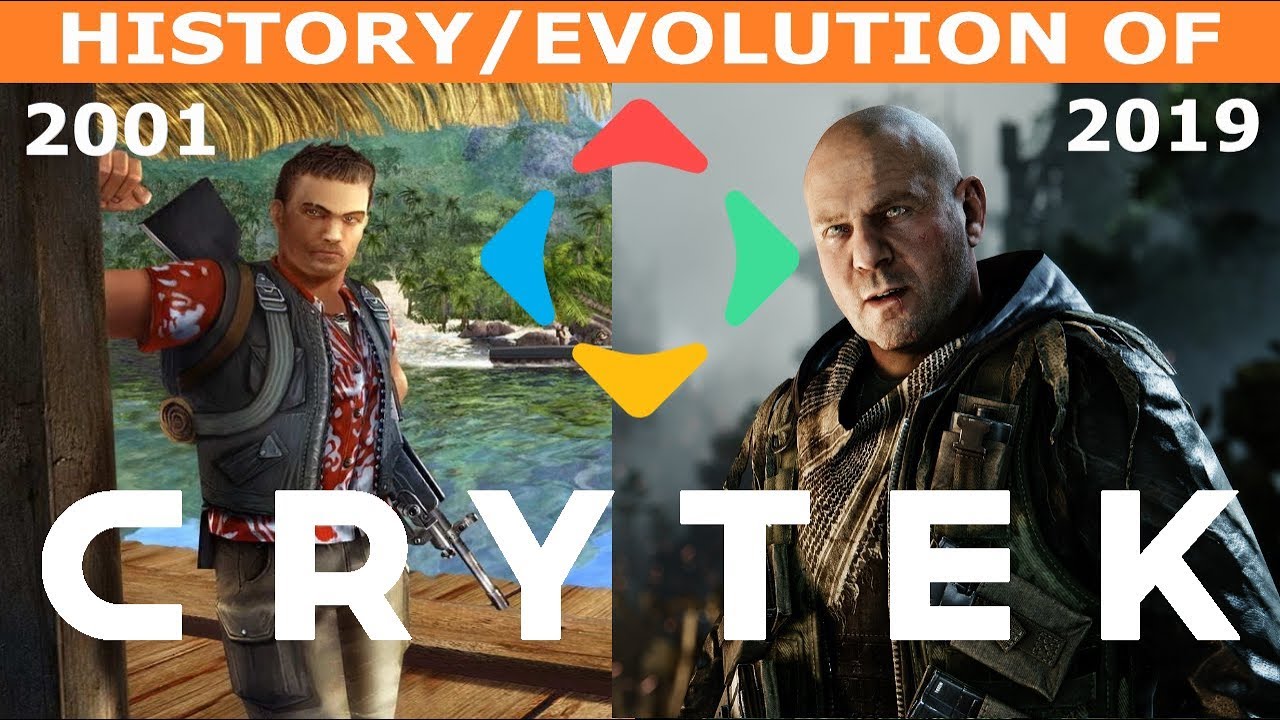 HISTORY/EVOLUTION OF CRYTEK GAMES (2001-2019)