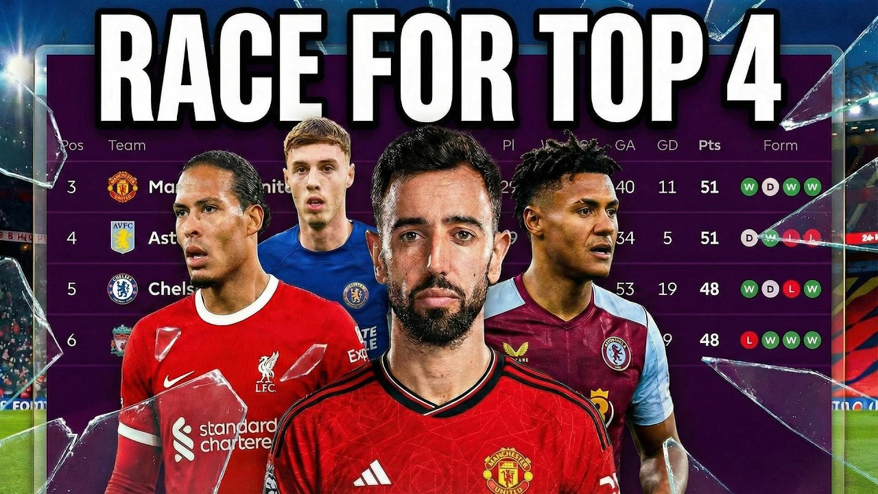 Will Goal Difference get Manchester United into the top 4?
