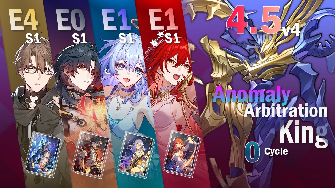 HSR 4.5 Beta v4 | E1S1 Robin &bull; Summeretto & E1S1 Himeko &bull; Nova | Anomaly Arbitration