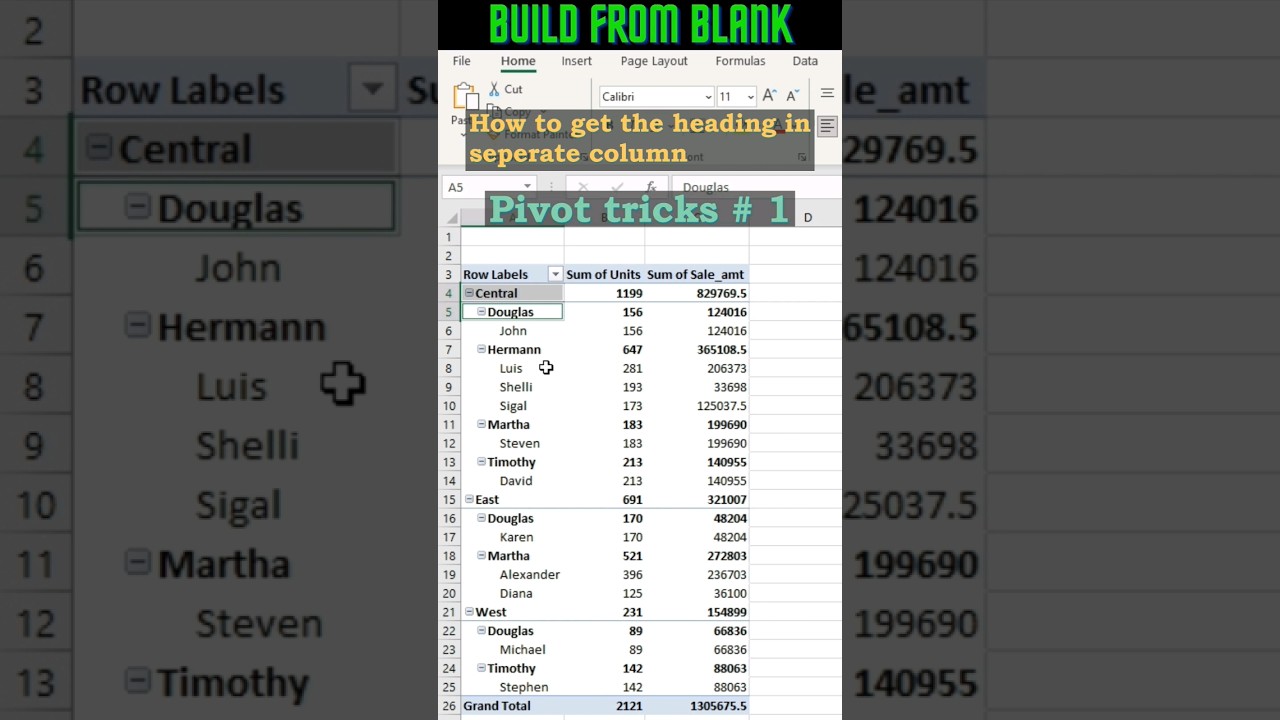 Excel | How to get heading in separate column in pivot table  | pivot trick1| #excel #pivot