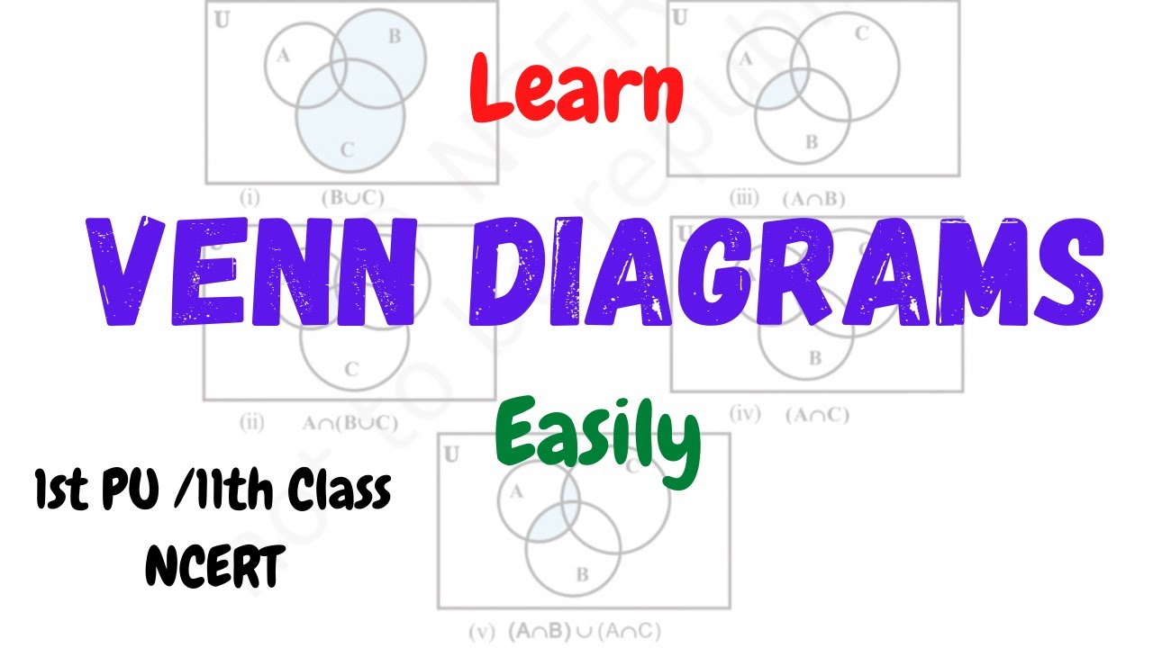 Learn Venn diagrams easily | SETS -Class 11/ 1st PU-Maths-NCERT