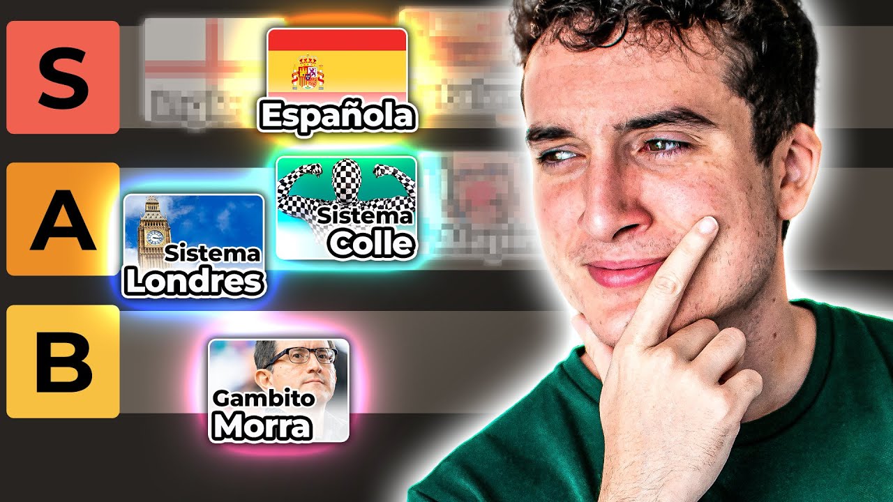 ¿Qué aperturas juegan los Grandes Maestros? | Tier list aperturas de blancas Nivel Maestro