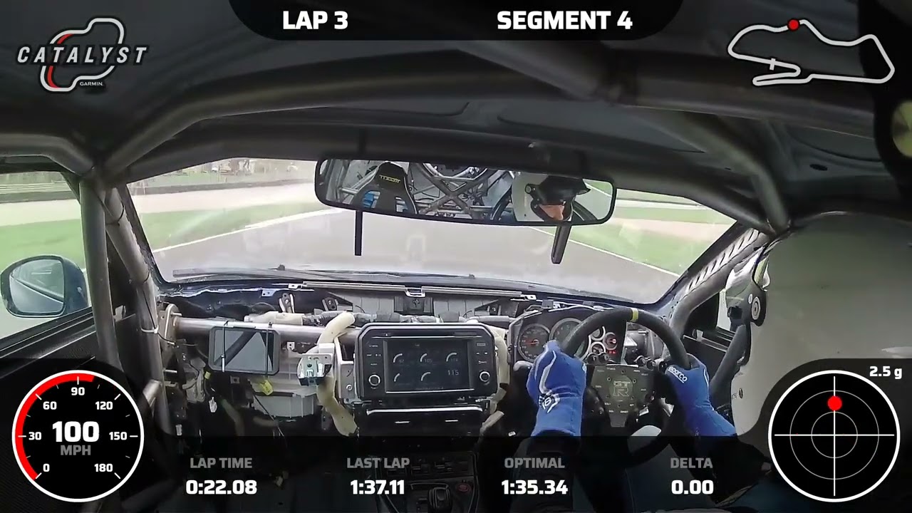 1100BHP Nissan GTR Donington Park GP Hot Laps