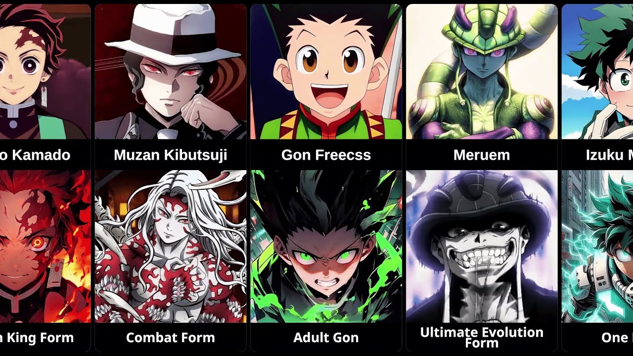 Last Form Of Anime Characters