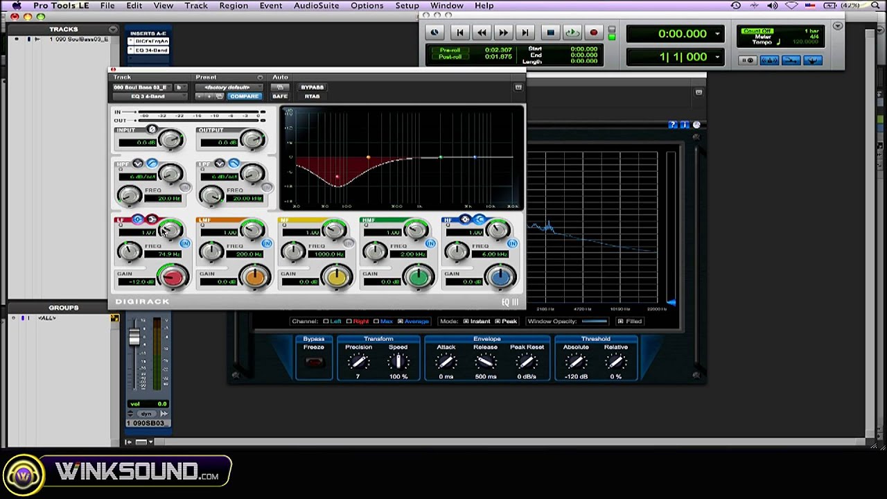 Mixing: How To Use a Frequency Analyzer | WinkSound