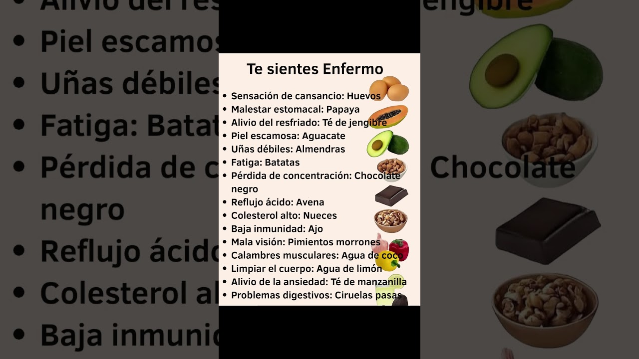 &iquest;Qu&eacute; alimento necesitas seg&uacute;n tu s&iacute;ntoma? &iexcl;Desc&uacute;brelo ahora!