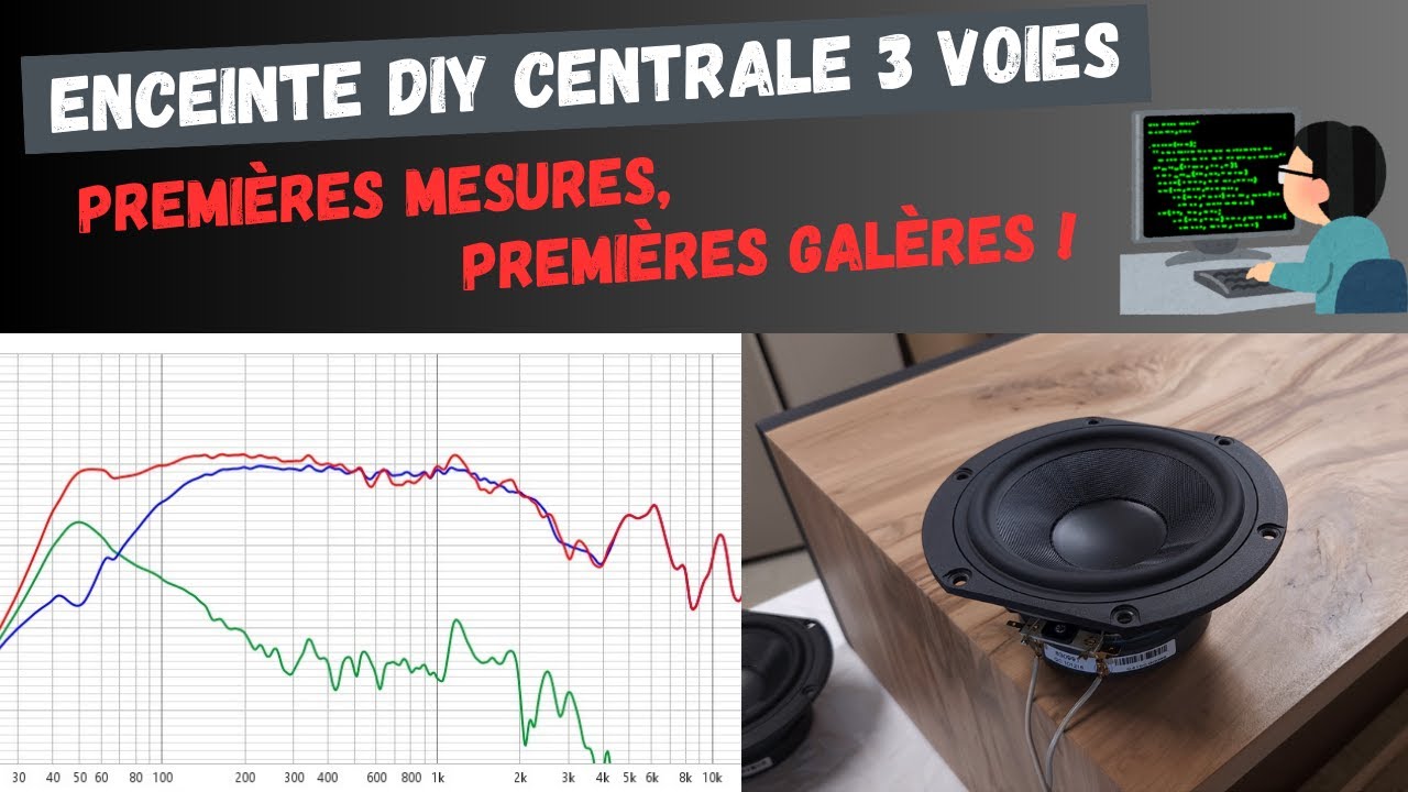 Premières Mesures, Premières Galères Ep.7 Enceinte DIY Centrale 3 voies