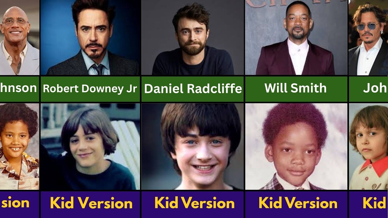 Famous Actors When They Were Kids 🤯 #MovieStars