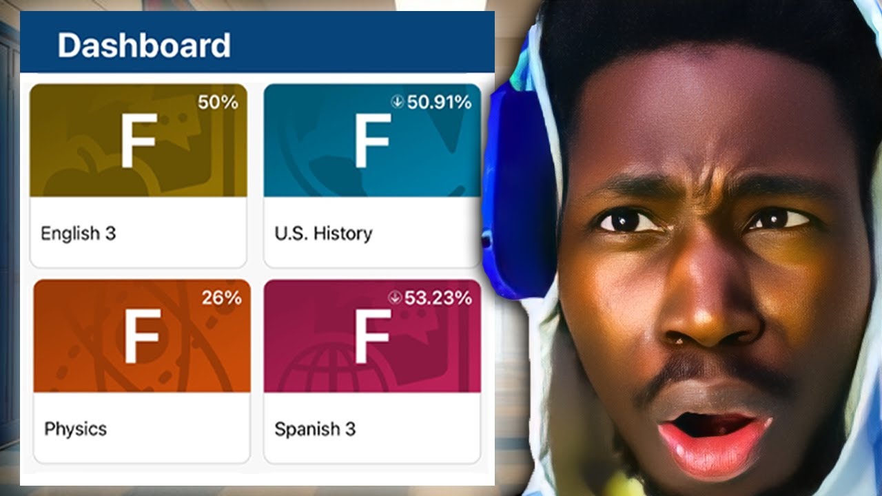My Viewers Grades Are TERRIBLE!