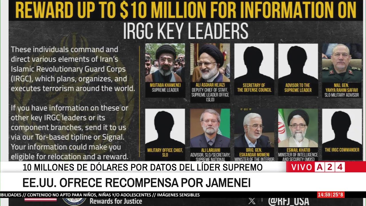 📢 CONFLICTO EN MEDIO ORIENTE: ESTADOS UNIDOS OFRECE MILLONARIA RECOMPENSA POR LÍDERES IRANÍES